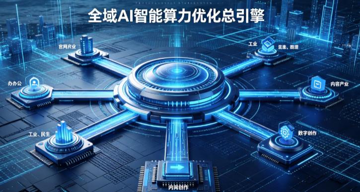 马尾区AI算力优化赋能数字生态 智能技术迭代激活产业发展新动能