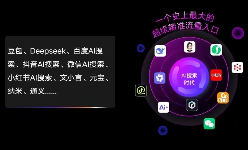 马尾区AI智能推广新玩法，抢占搜索时代免费精准客源