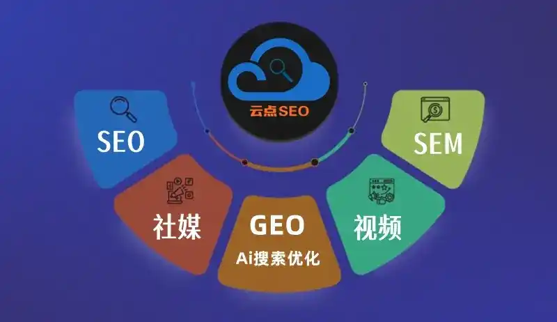 马尾区GEO优化：AI智能体时代取代SEO的全新内容优化逻辑
