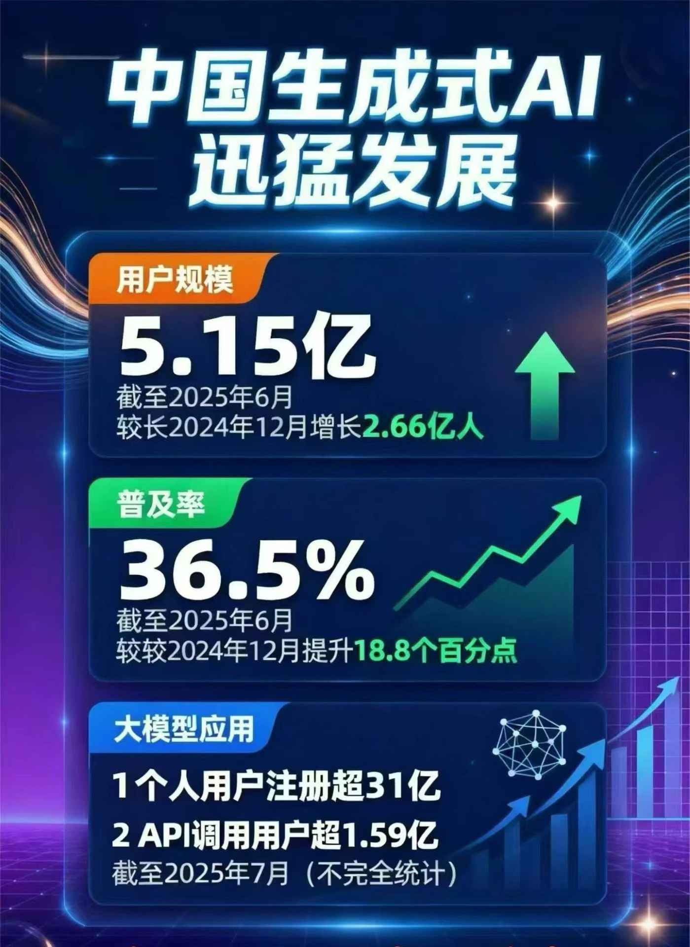 马尾区豆包GEO优化是什么？内容创作核心逻辑解析