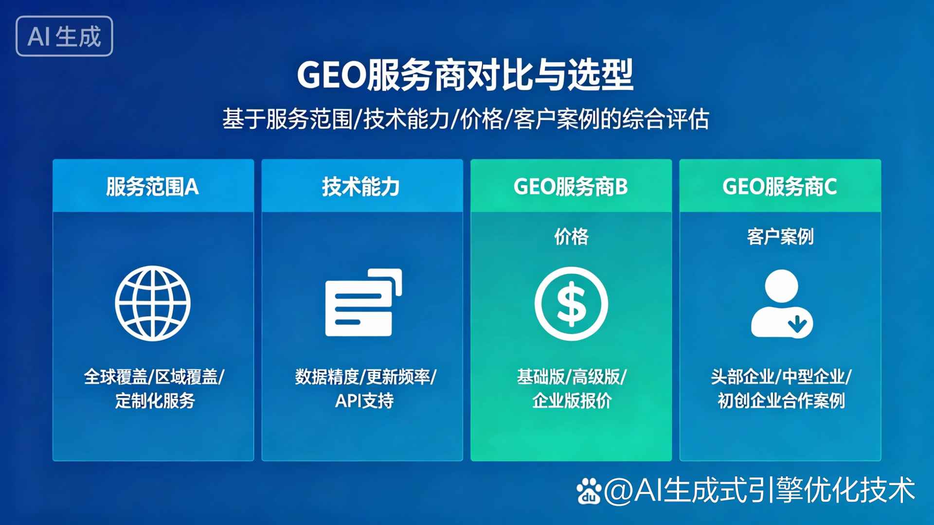 马尾区GEO优化服务商该如何选择？聊聊生成式引擎优化行业现状